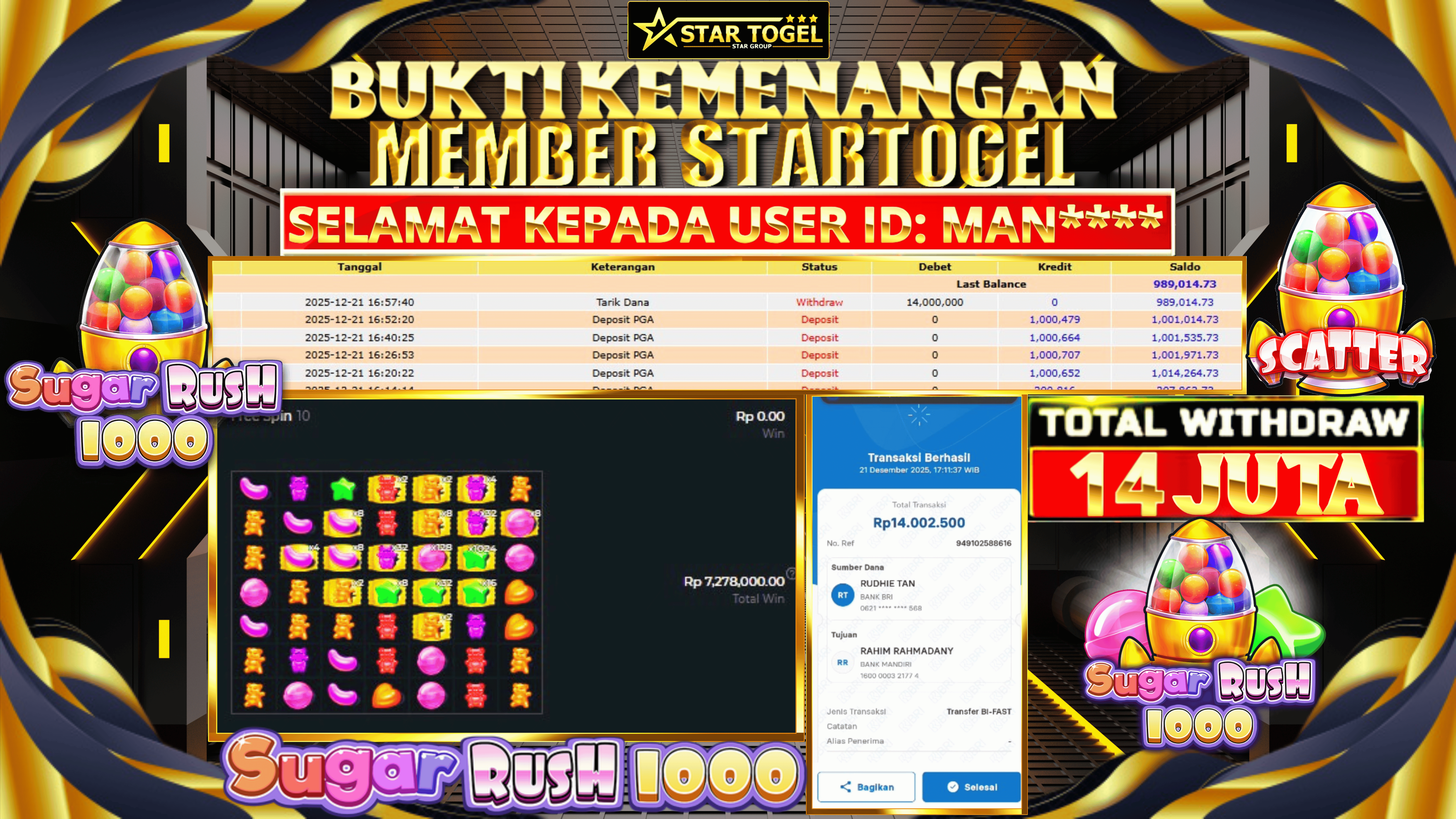 JACKPOT SLOT SUGAR RUSH 1000 HINGGA 14 JUTA,  21 DESEMBER 2025