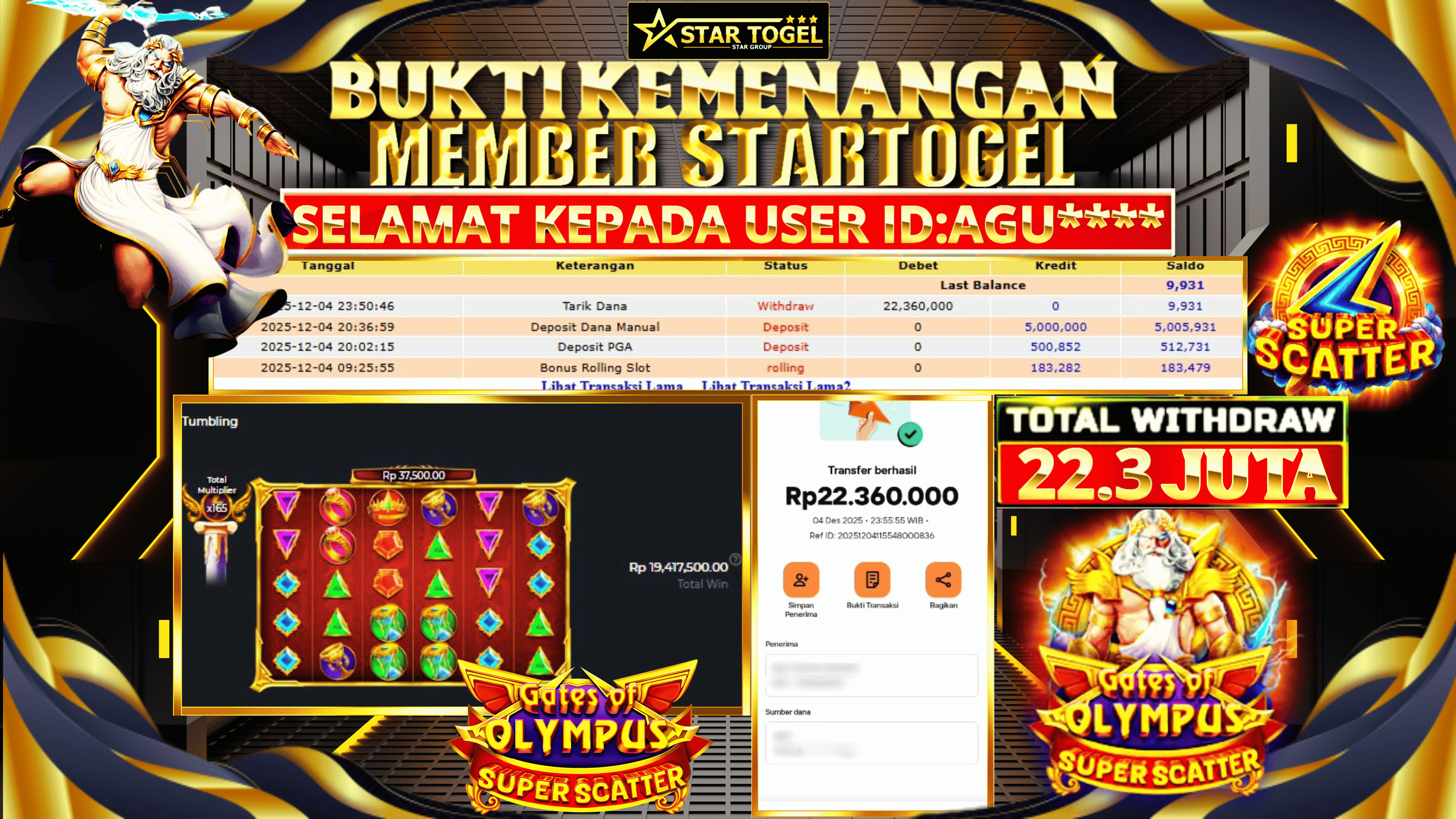 JACKPOT SLOT GATES OF OLYMPUS SUPER SCATTER HINGGA 22.3 JUTA,  05 DESEMBER 2025