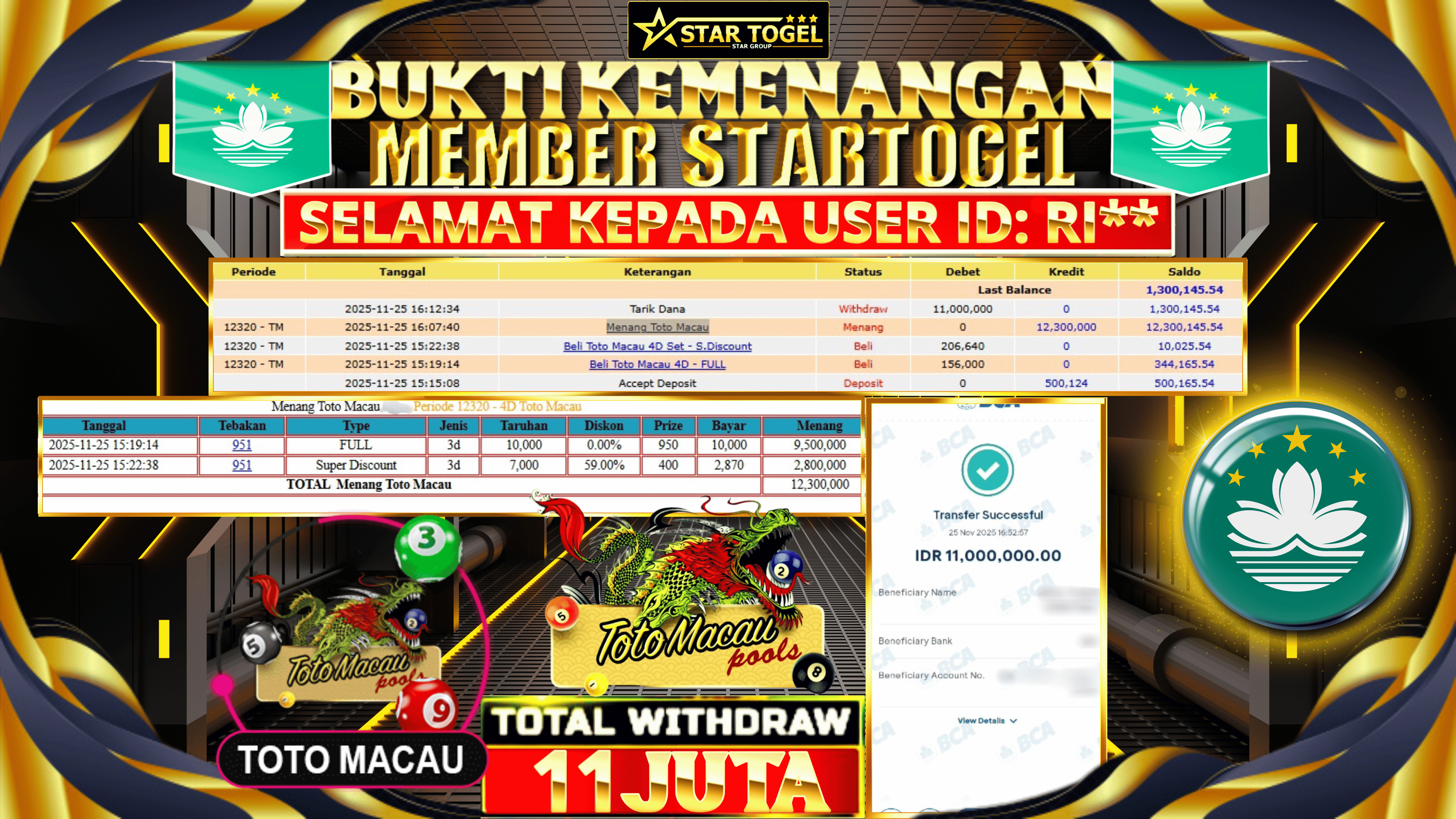 JACKPOT TOGEL TOTOMACAU HINGGA 11 JUTA, 25 NOVEMBER 2025