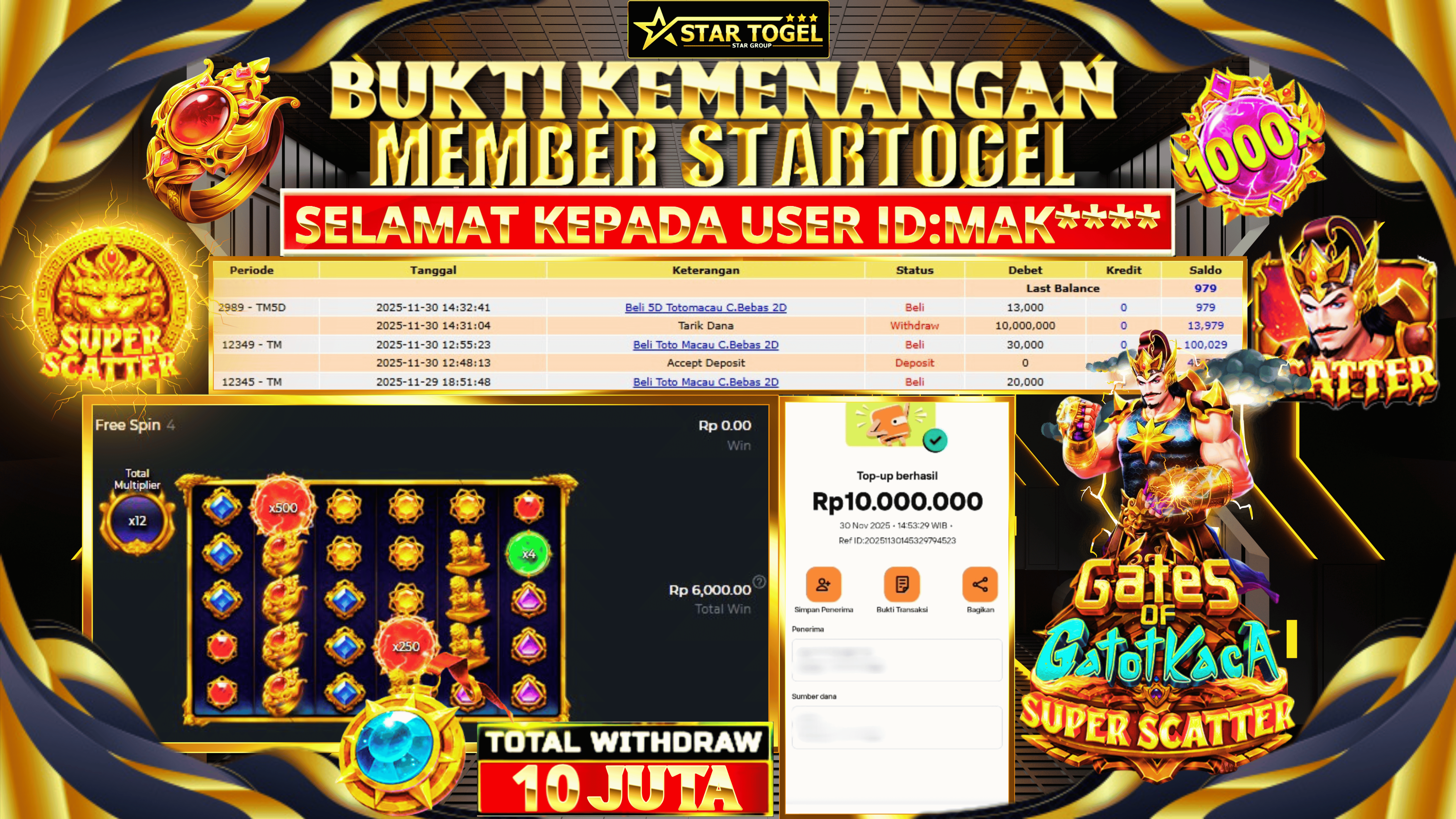 JACKPOT SLOT GATES OF GATOT KACA SUPER SCATTER HINGGA 10 JUTA, 01 DESEMBER 2025