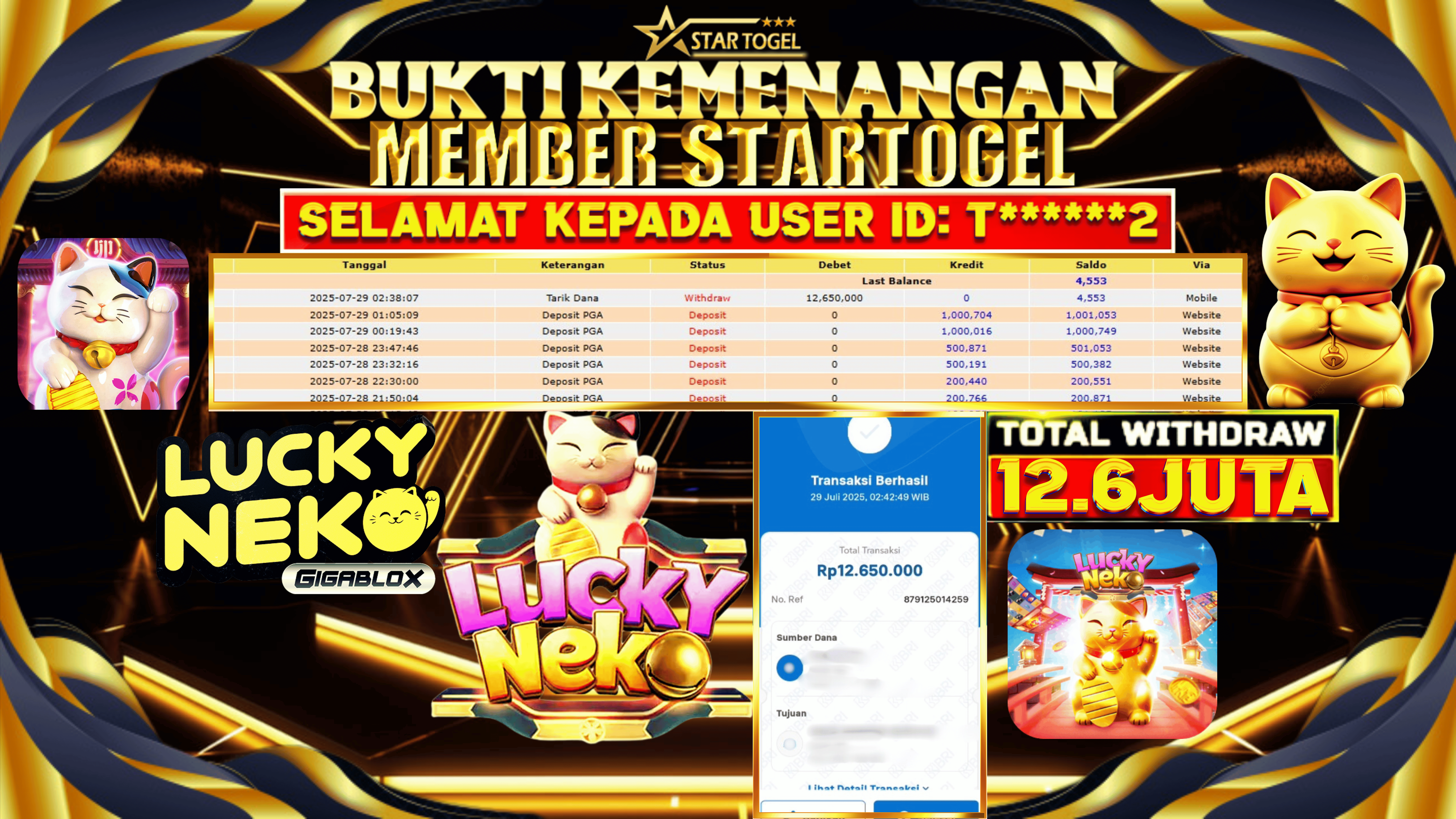 JACKPOT SLOT LUCKY NEKO HINGGA 12.6 JUTA,  29 JULI 2025