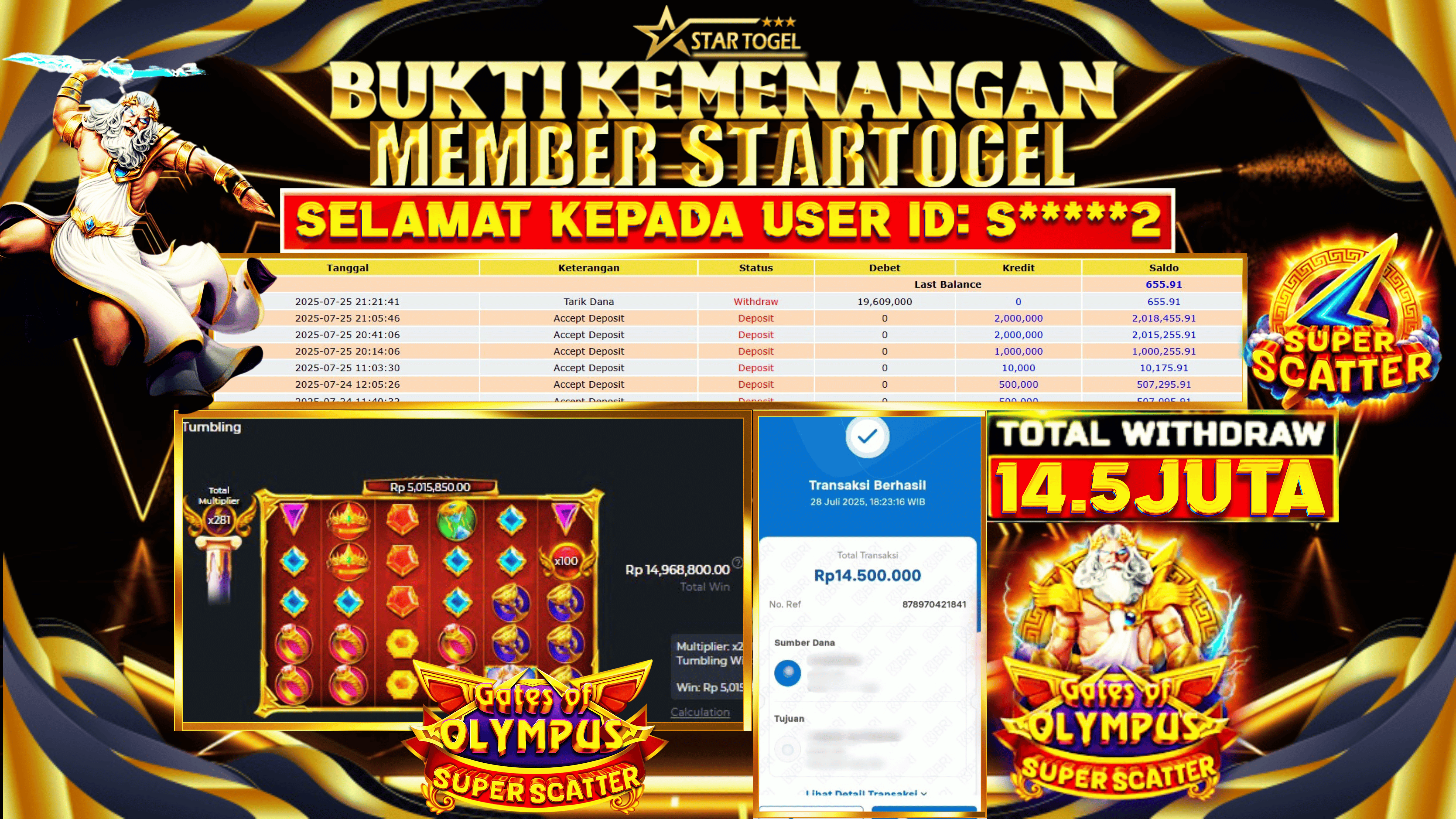 JACKPOT SLOT GATES OF OLYMPUS SUPER SCATTER HINGGA 14.5 JUTA, 29 JULI 2025