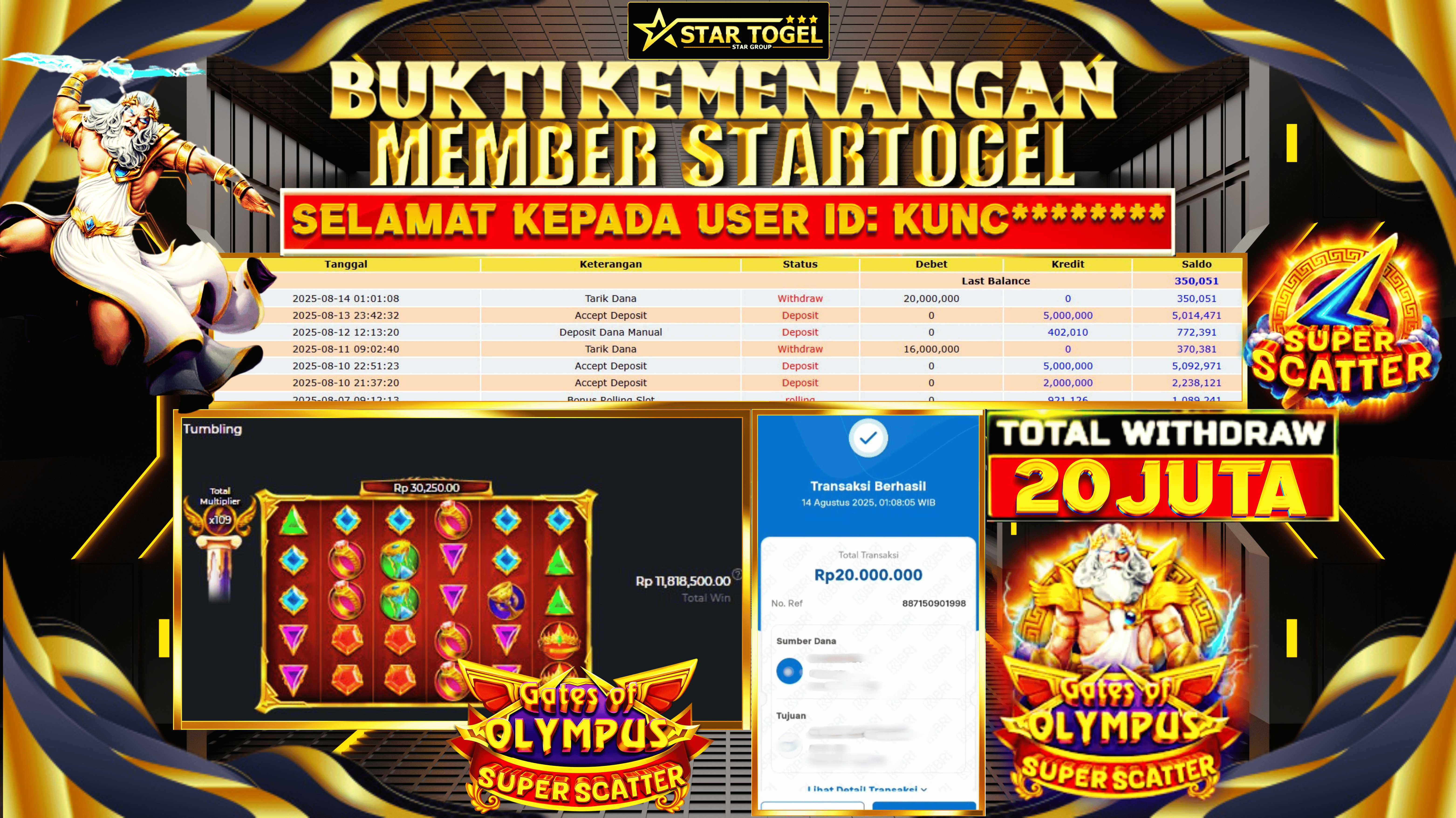 JACKPOT SLOT GATES OF OLYMPUS SUPER SCATTER HINGGA 20 JUTA, 14 AGUSTUS 2025