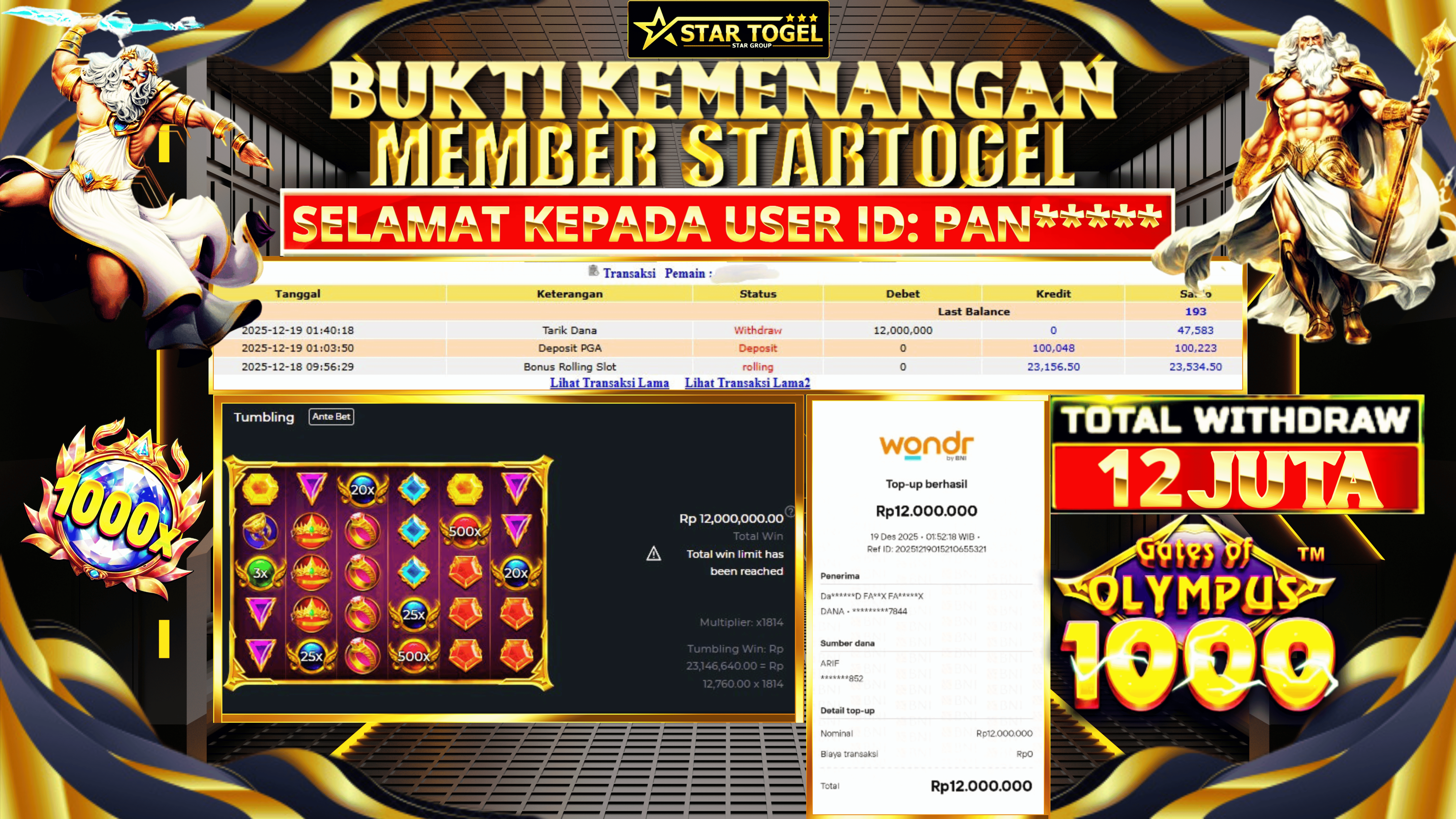 JACKPOT SLOT GATES OF OLYMPUS 1000 HINGGA 12 JUTA, 20 DESEMBER 2025