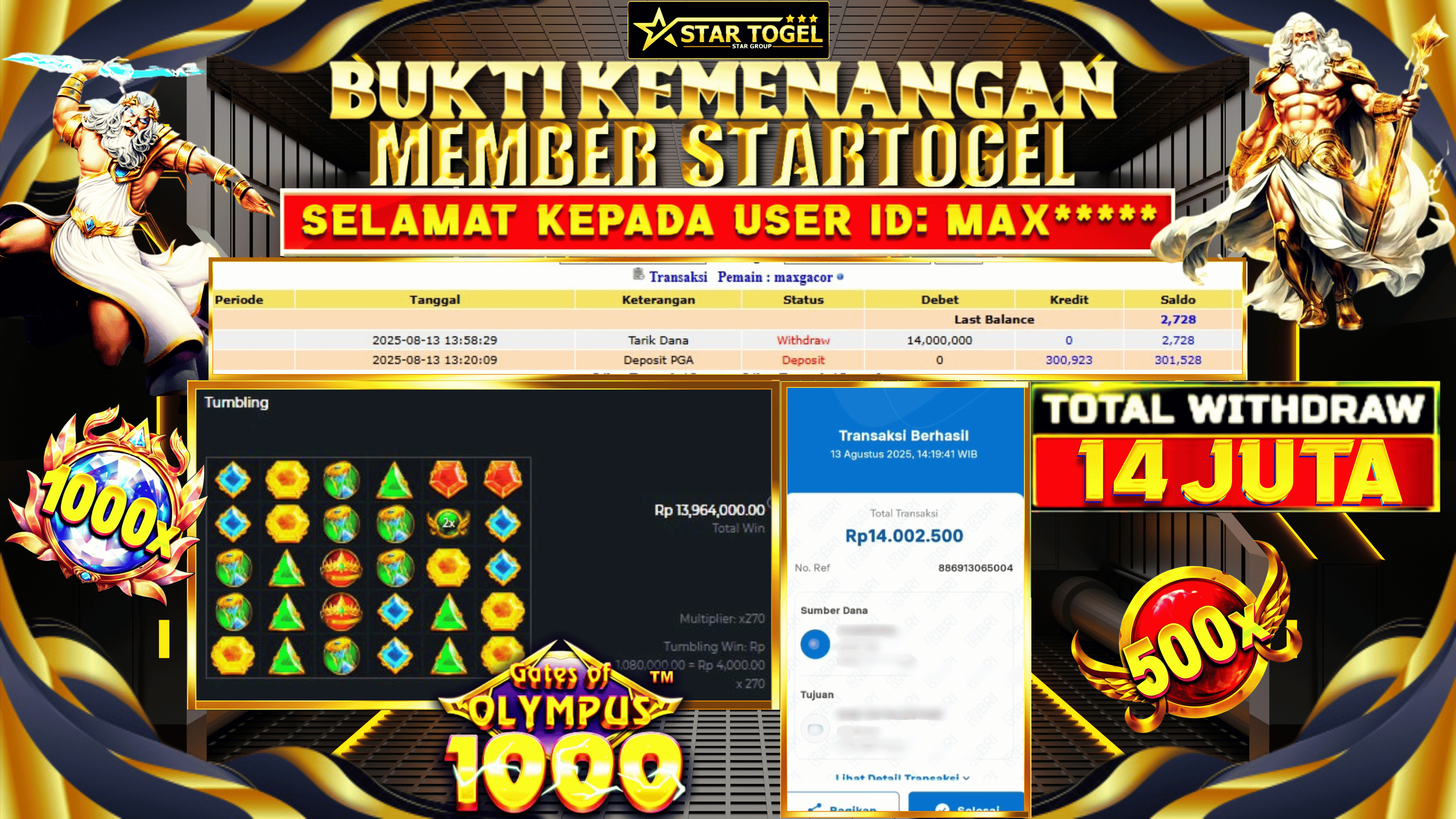 JACKPOT SLOT GATES OF OLYMPUS 1000 HINGGA 14 JUTA, 13 AGUSTUS 2025