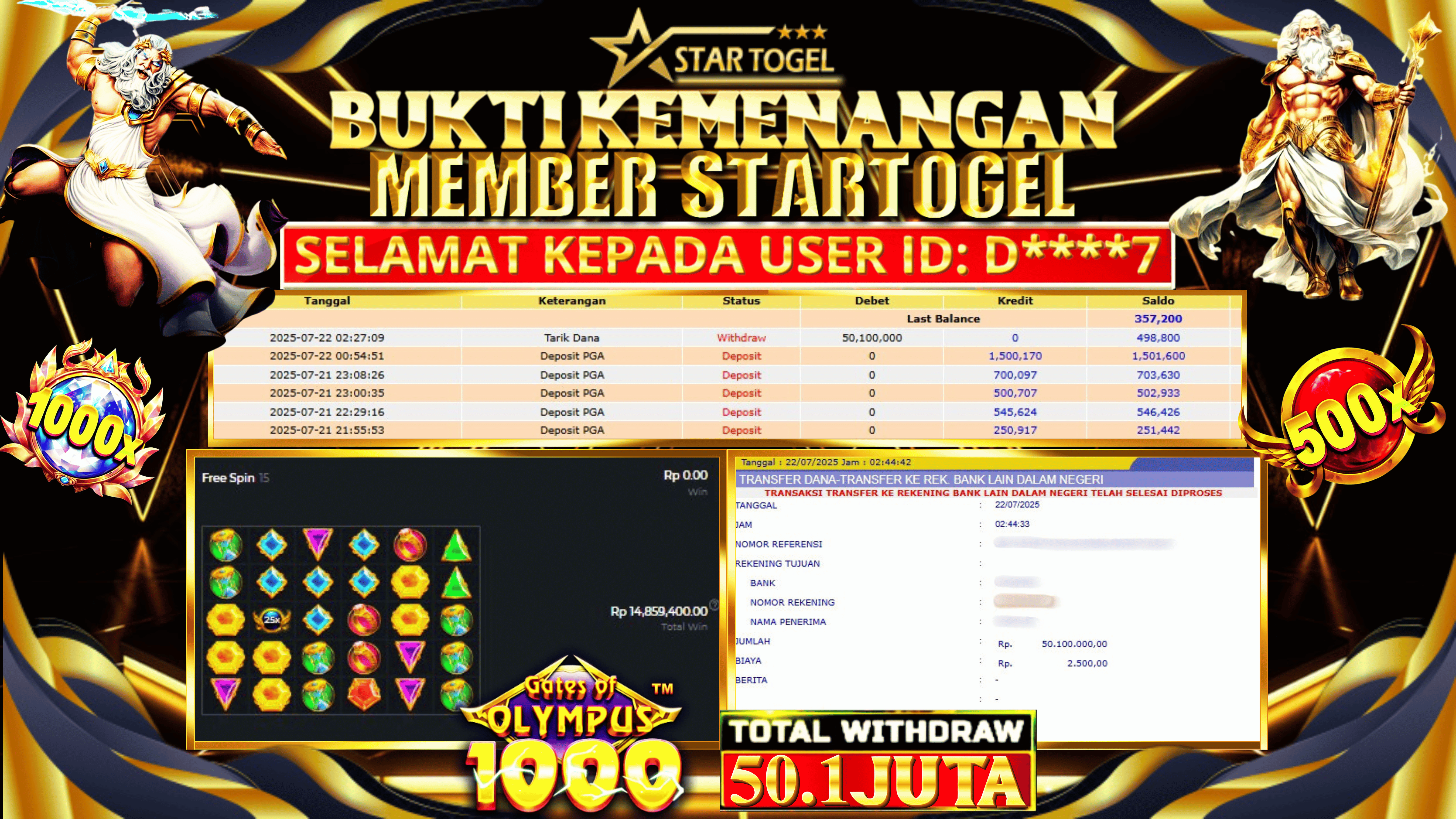 JACKPOT SLOT GATES OF OLYMPUS 1000 HINGGA 50.1 JUTA, 22 JULI 2025