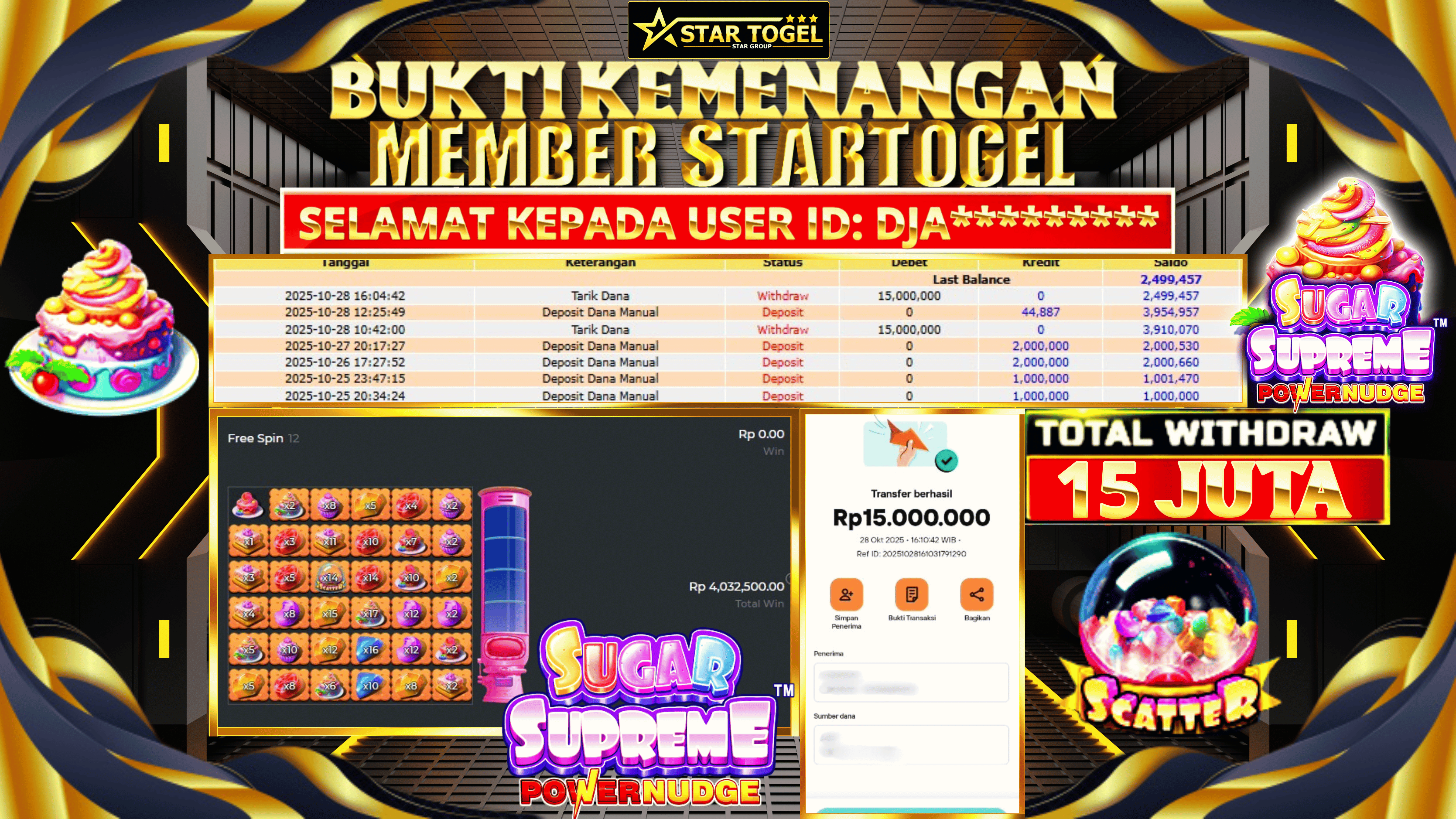 JACKPOT SLOT SUGAR SUPREME HINGGA 15 JUTA, 29 OKTOBER 2025