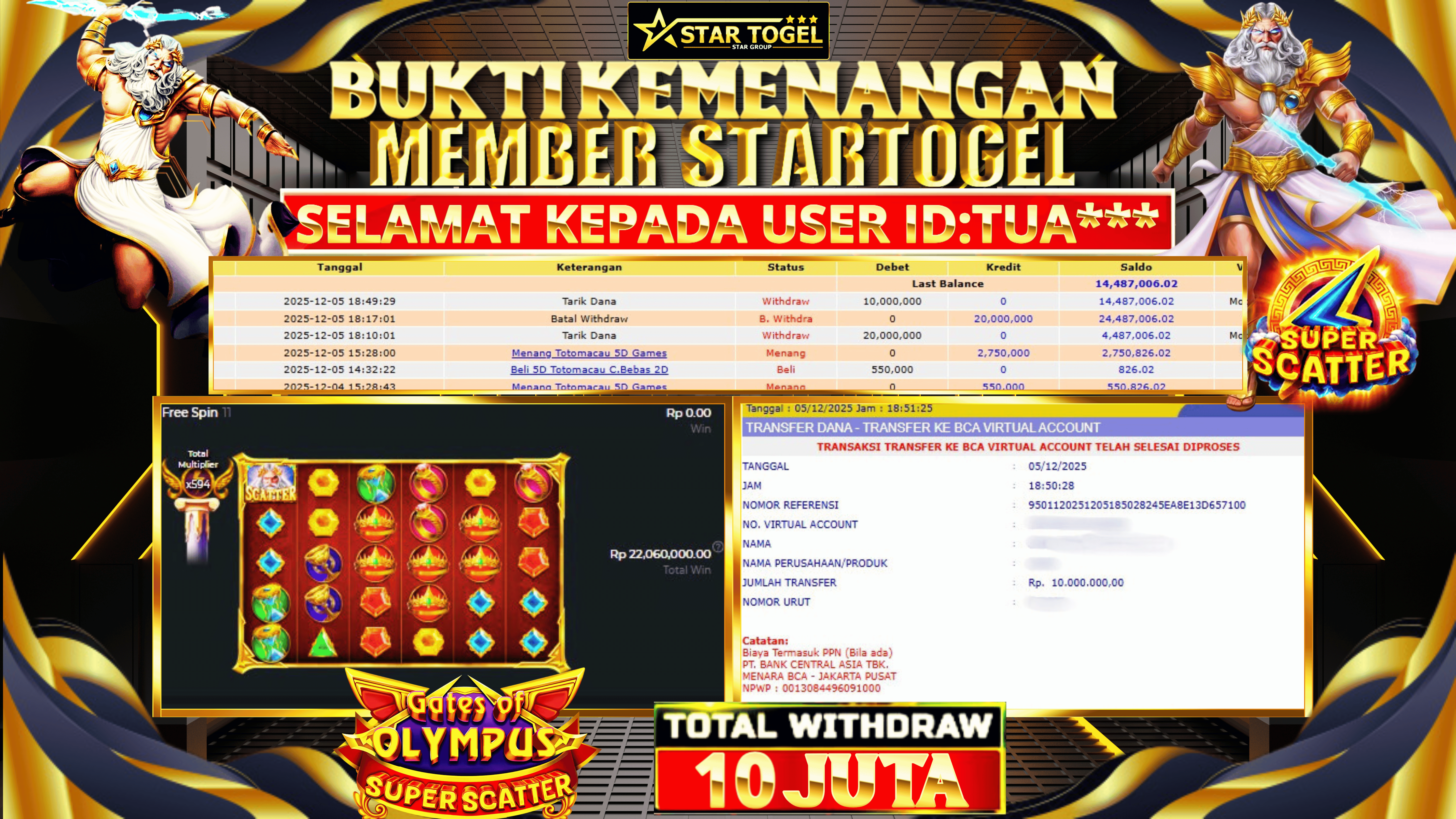 JACKPOT SLOT GATES OF OLYMPUS SUPER SCATTER HINGGA 10 JUTA,  05 DESEMBER 2025