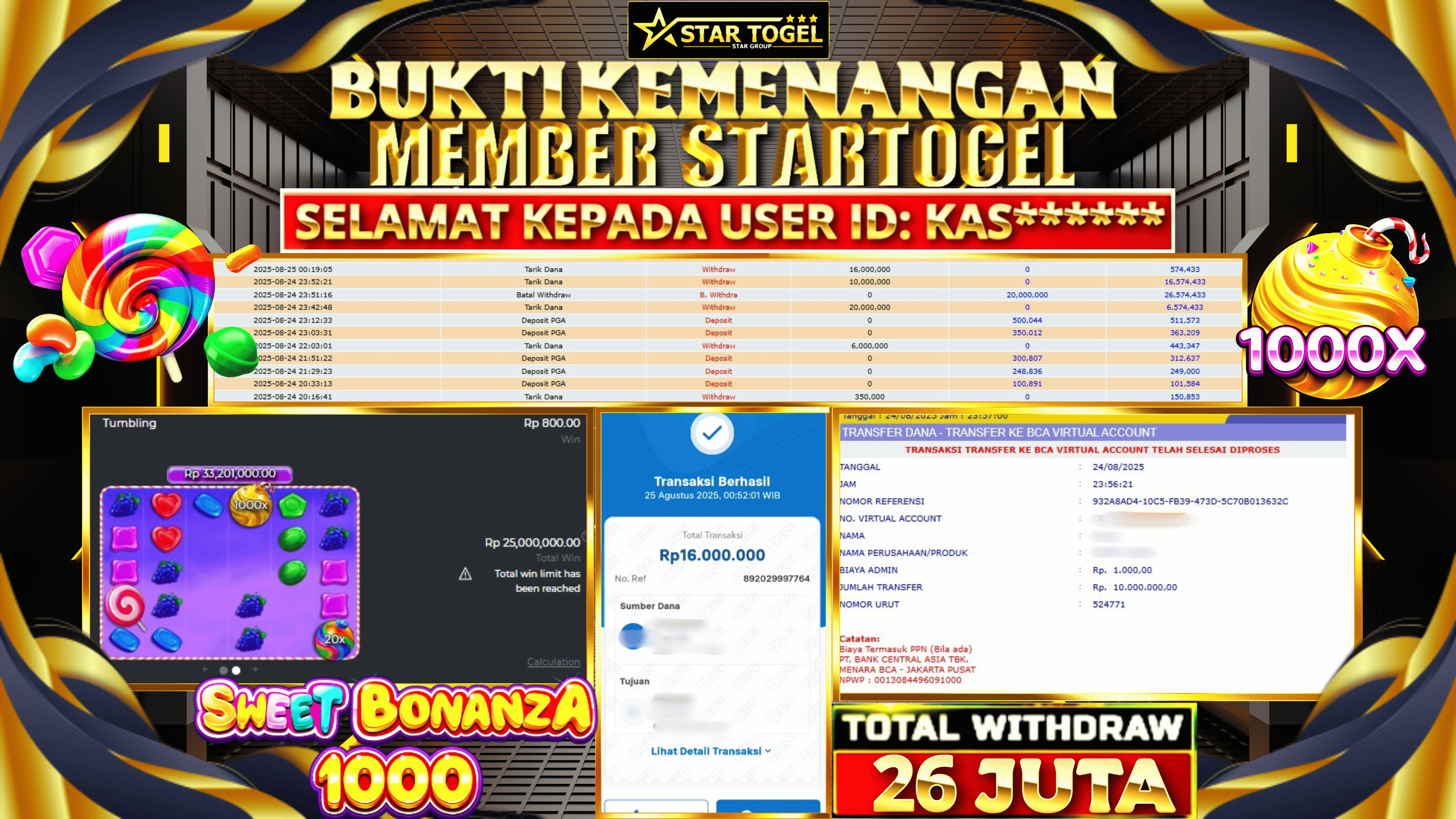 JACKPOT SLOT SWEET BONANZA 1000 HINGGA 26 JUTA 25 AGUSTUS 2025