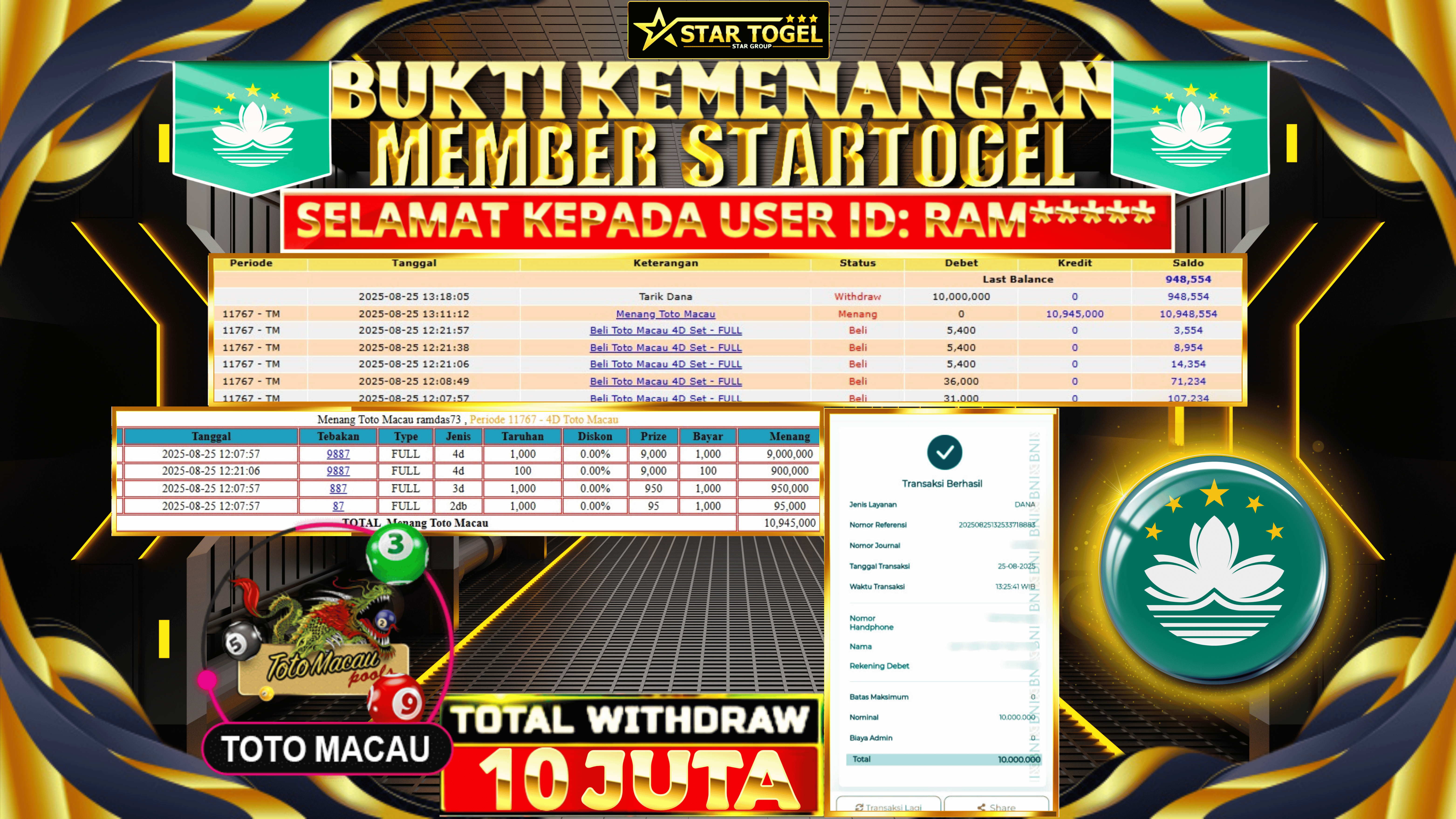 JACKPOT TOGEL TOTOMACAU  HINGGAL 10 JUTA, 25 AGUSTUS 2025