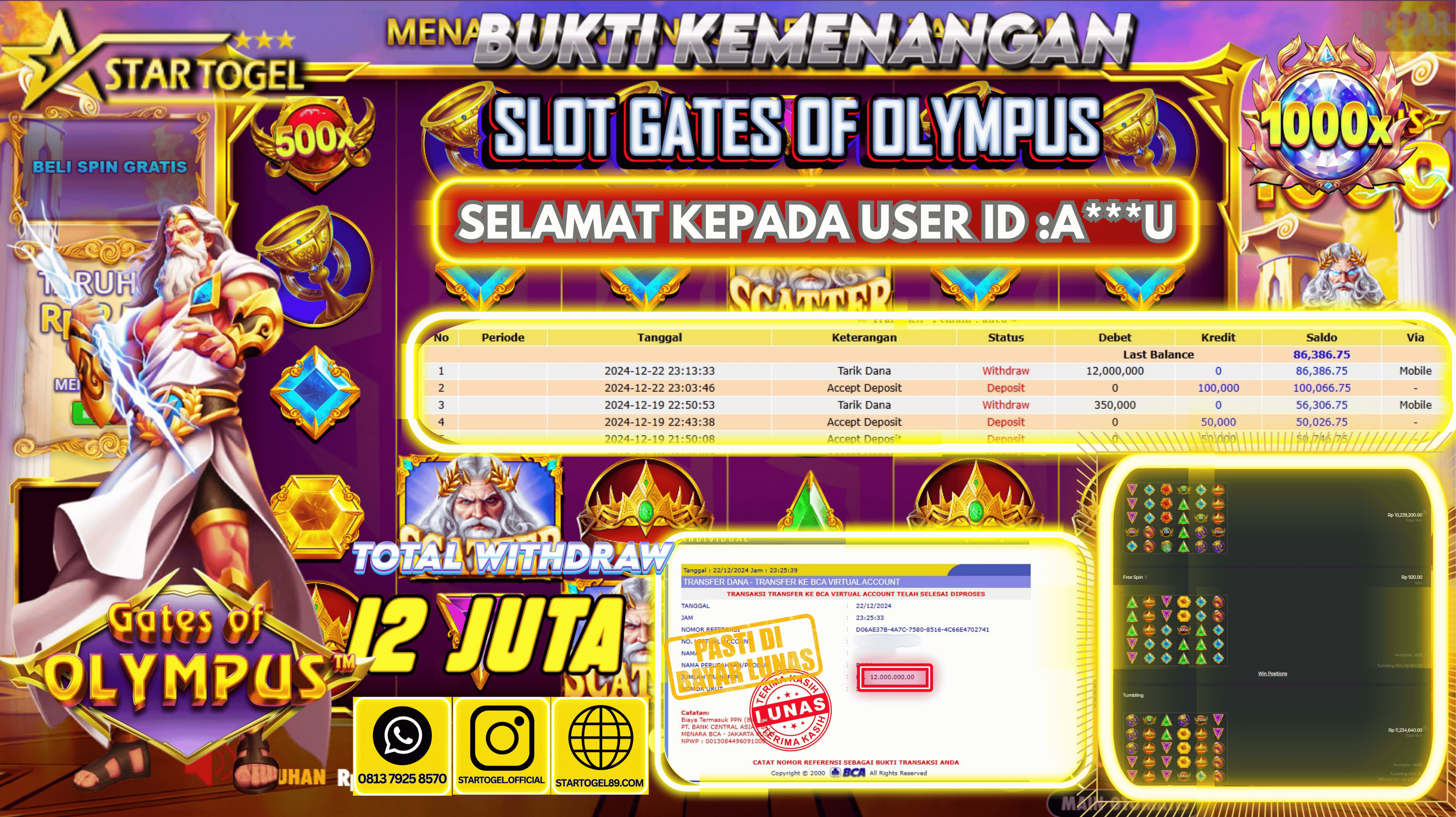 JACKPOT SLOT GATES OF OLYMPUS HINGGA 12 JUTA,  23 DESEMBER 2024