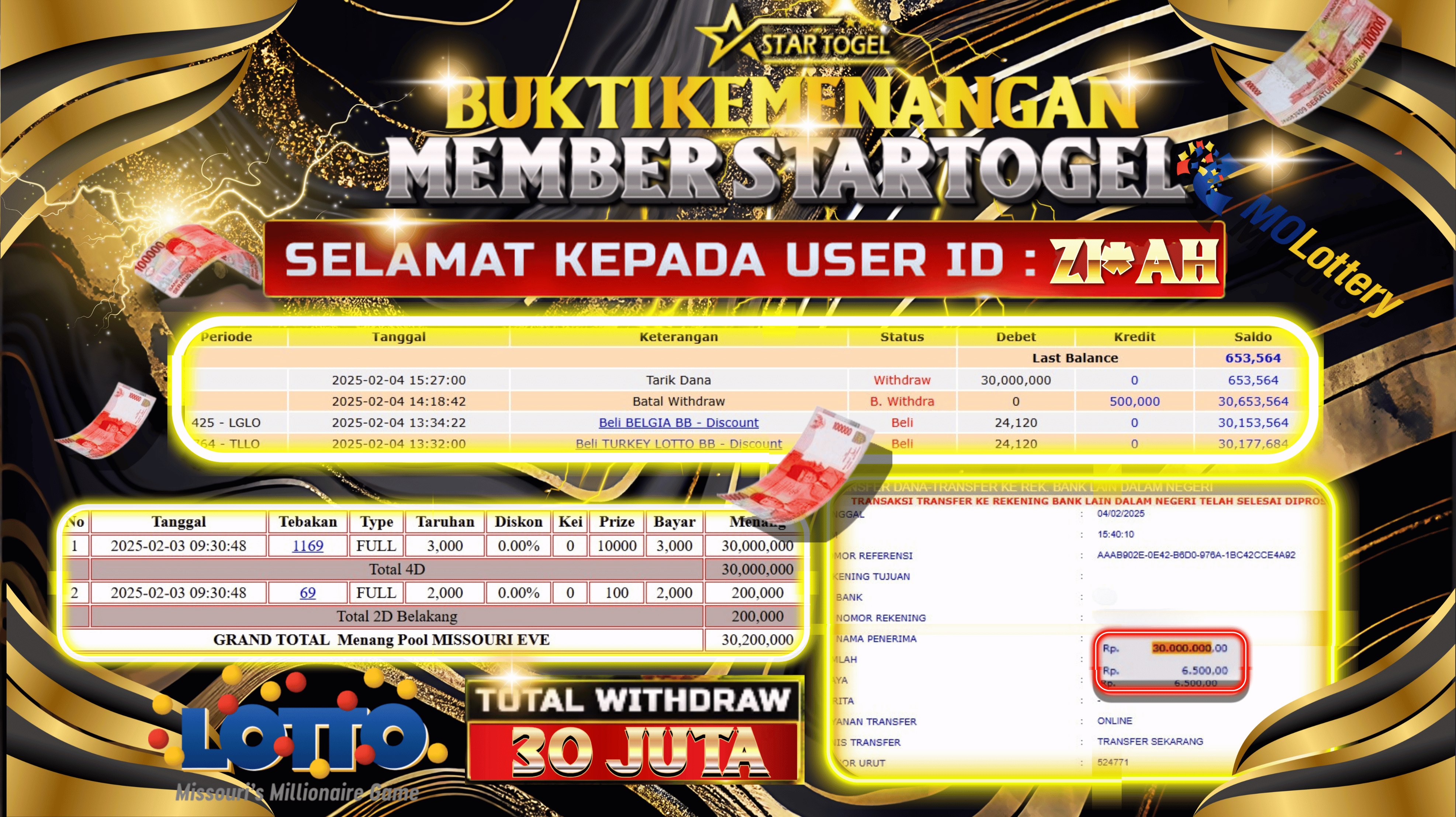 JACKPOT LOTTO MISSOURI EVENING HINGGA 30 JUTA, 04 FEBRUARI 2025