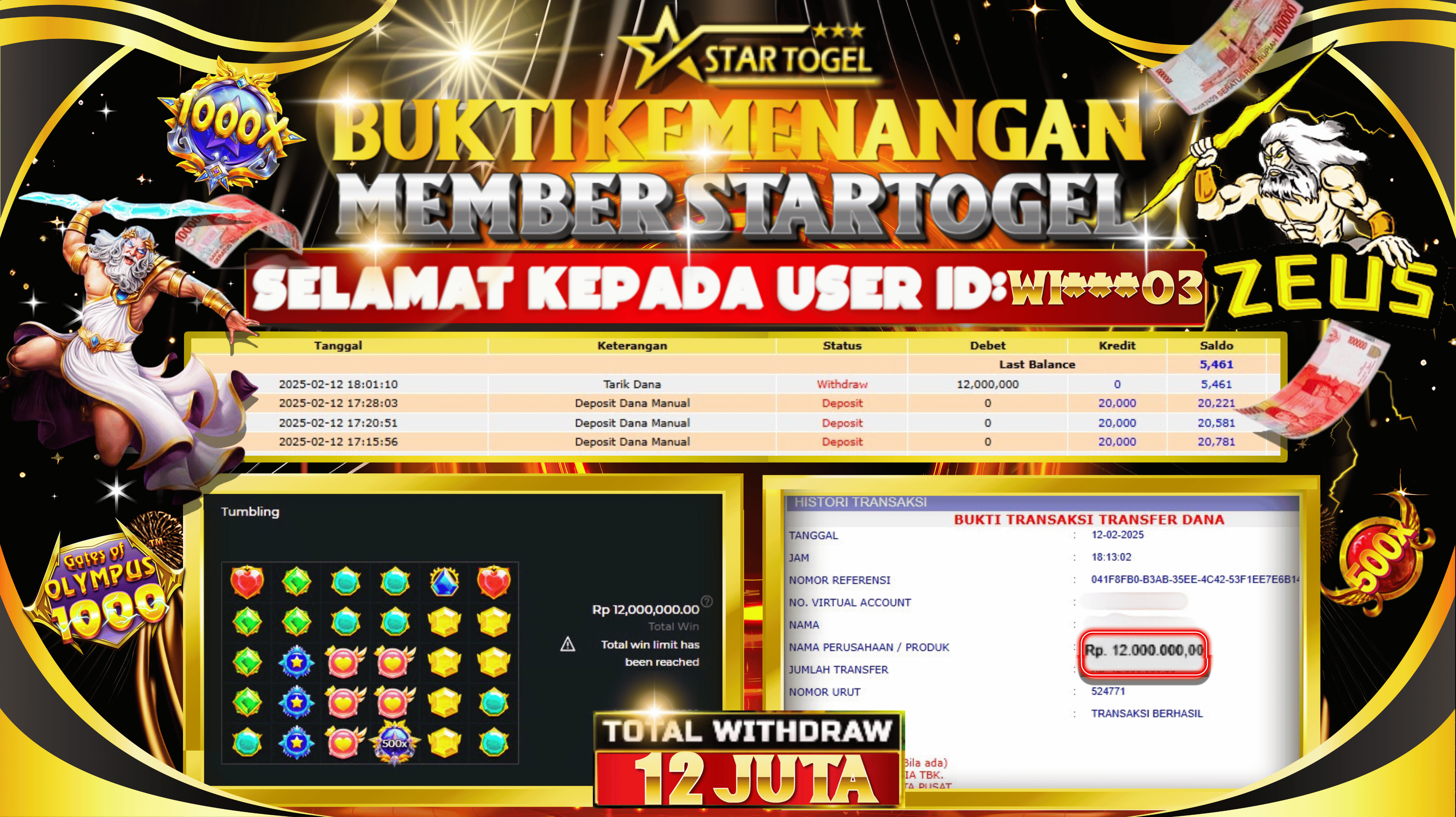 JACKPOT SLOT GATES OF OLYMPUS HINGGA 12 JUTA, 12 FEBRUARI 2025