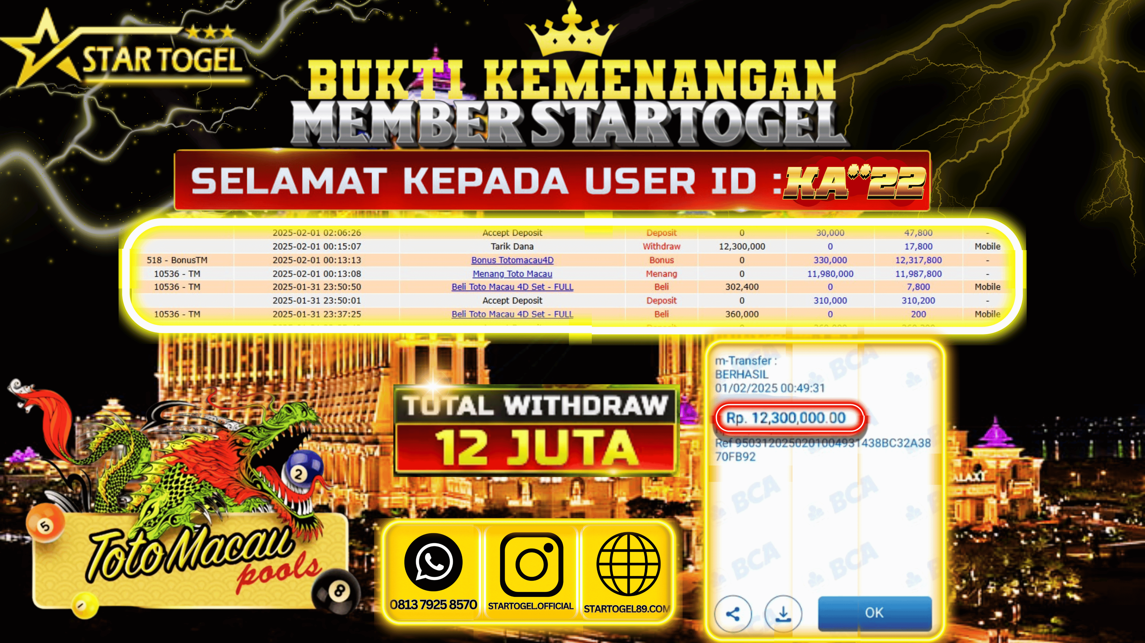 JACKPOT TOGEL TOTOMACAU HINGGA 12 JUTA, 01 FEBRUARI 2025