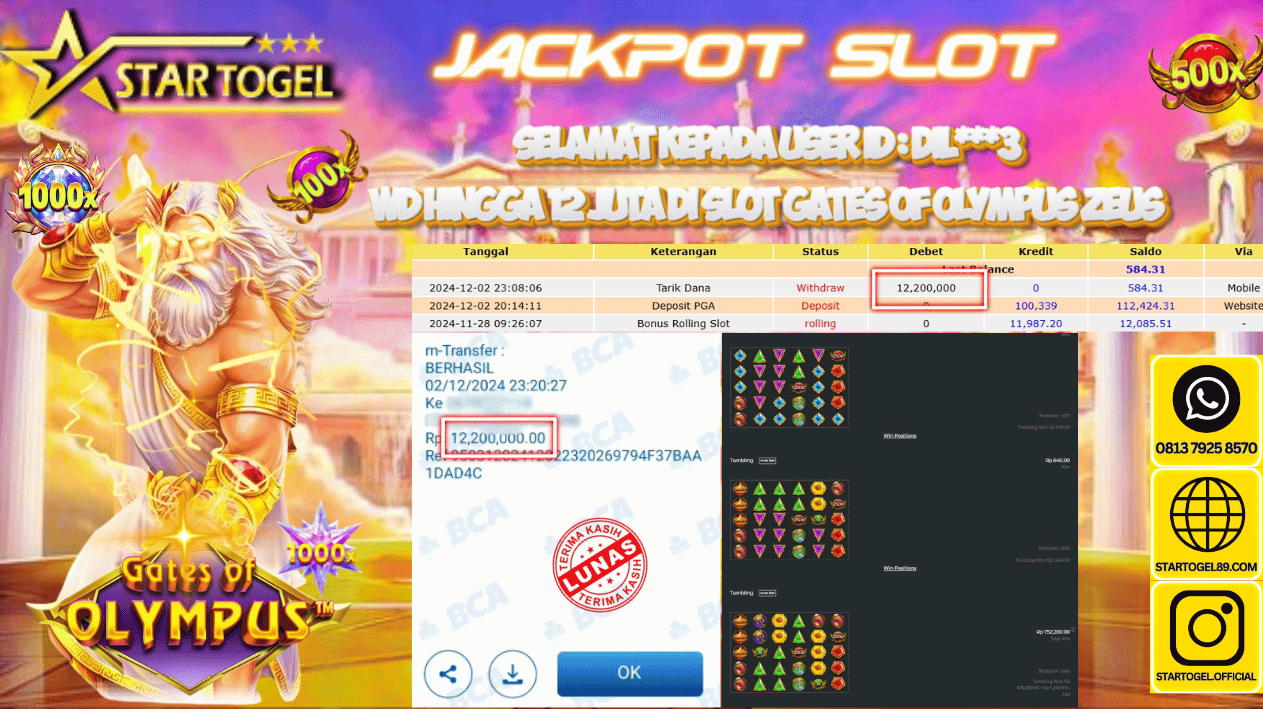 JACKPOT SLOT GATES OF OLYMPUS HINGGA 12 JUTA, 03 DESEMBER 2024