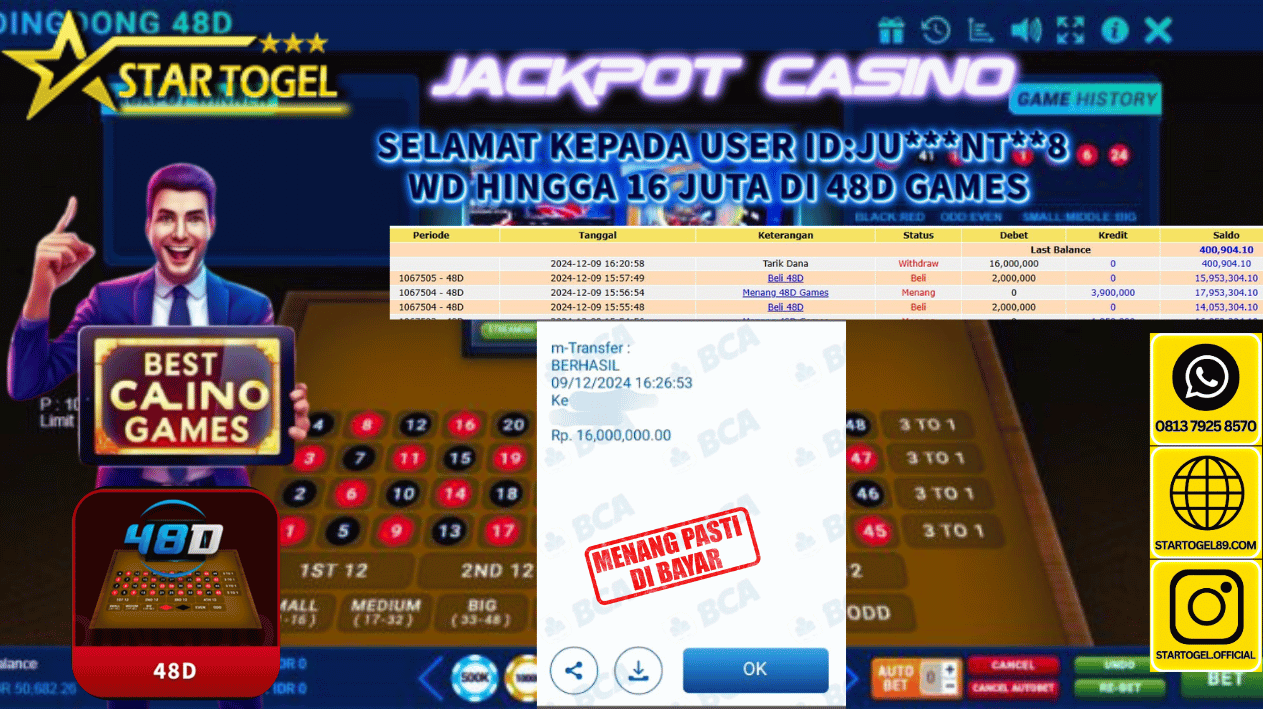 JACKPOT CASINO 48D GAMES HINGGA 16 JUTA, 09DECEMBER 2024