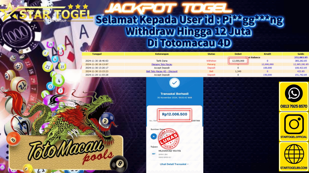 ACKPOT TOGEL TOTOMACAU 4D HINGGA 12 JUTA, 01 DESEMBER 2024