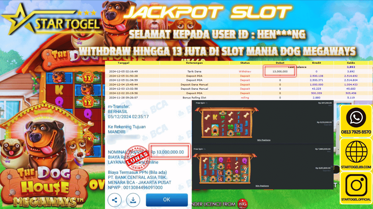 JACKPOT SLOT MANIA DOG MEGAWAYS HINGGA 13 JUTA,  05 DESEMBER 2024