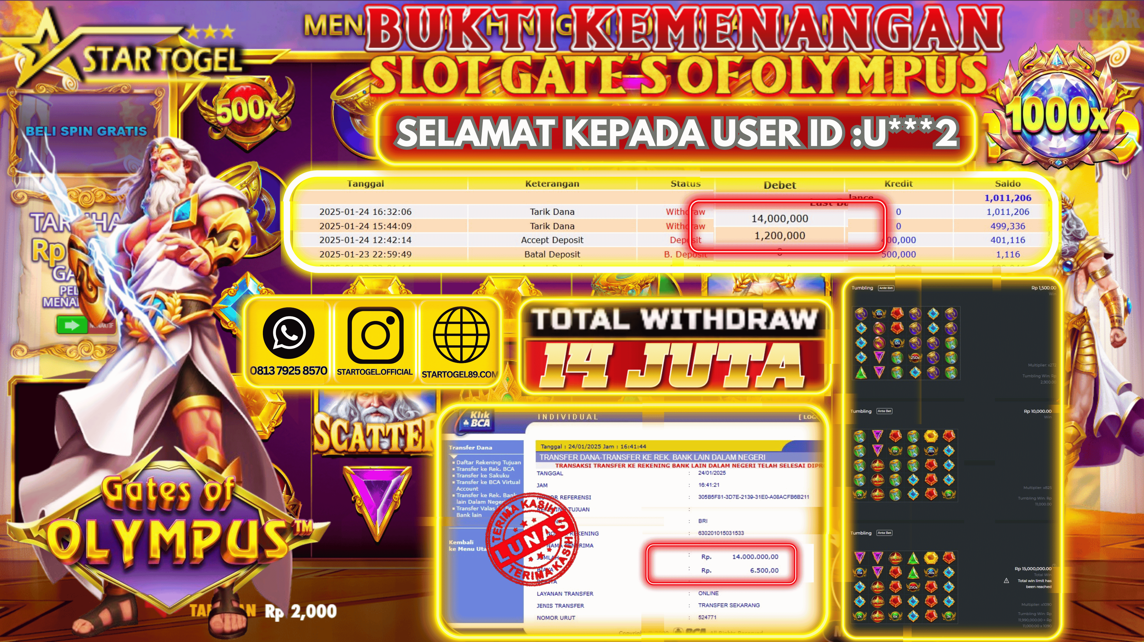JACKPOT SLOT GATES OF OLYMPUS 1000 HINGGA 14 JUTA,  25 JANUARY 2025
