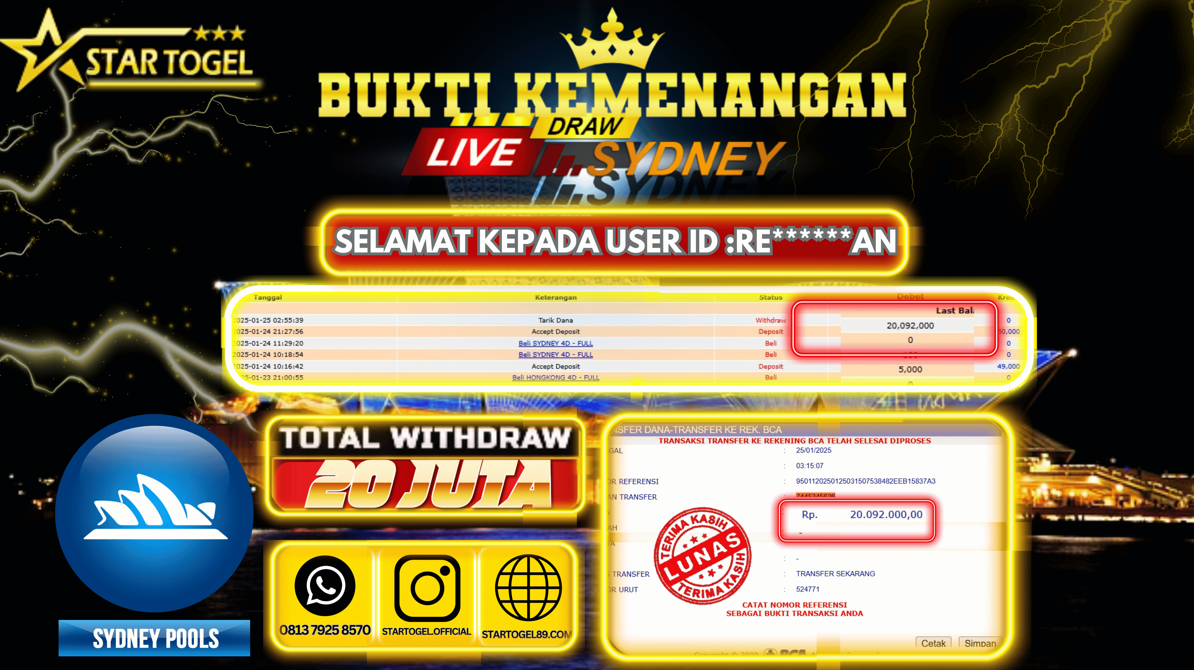 JACKPOT  TOGEL SYDNEY POOLS HINGGA 20 JUTA, 25 JANUARY 2025