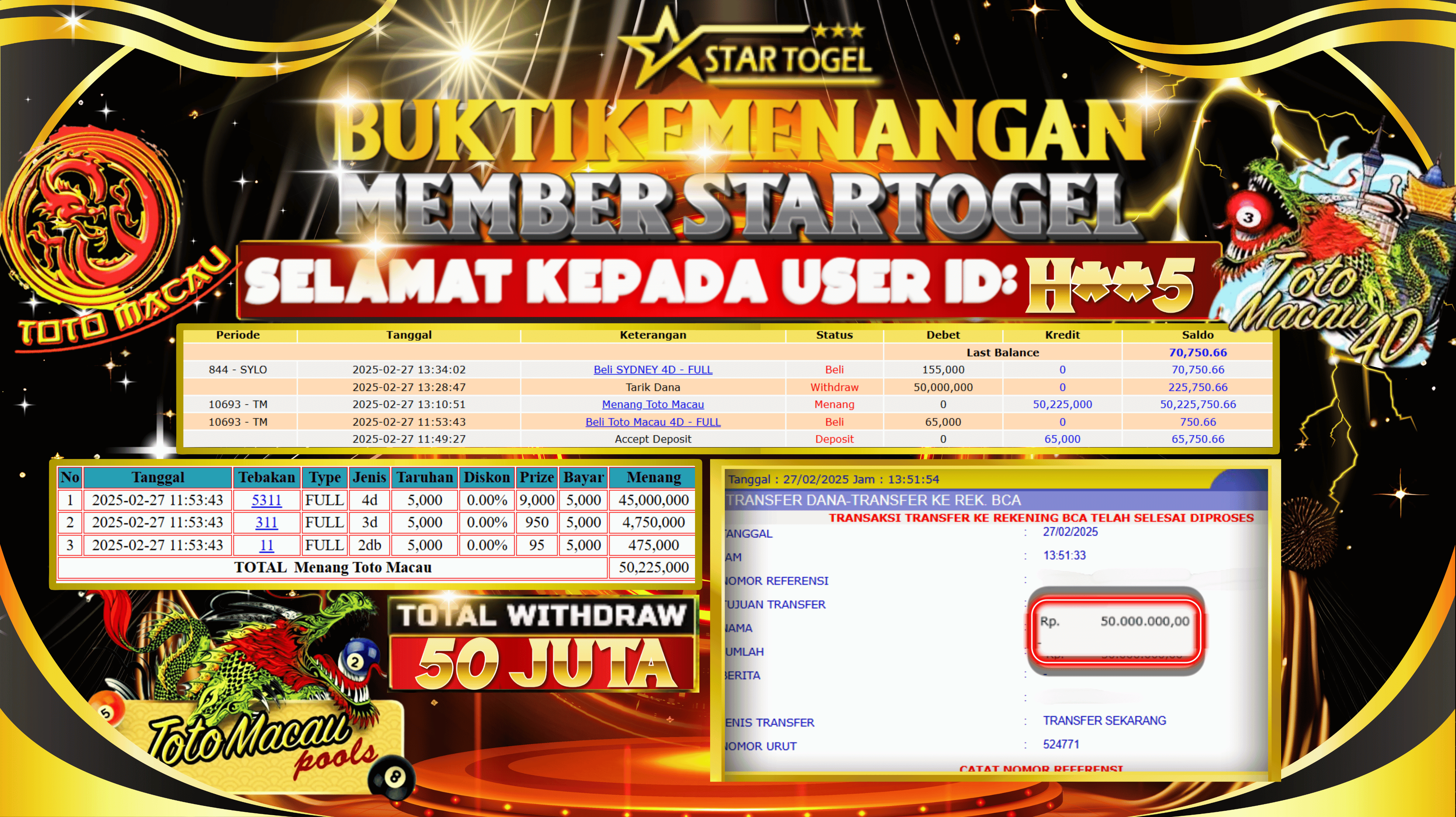 JACKPOT TOGEL ONLINE TOTOMACAU 4D HINGGA 50 JUTA, 28 FEBRUARI 2025