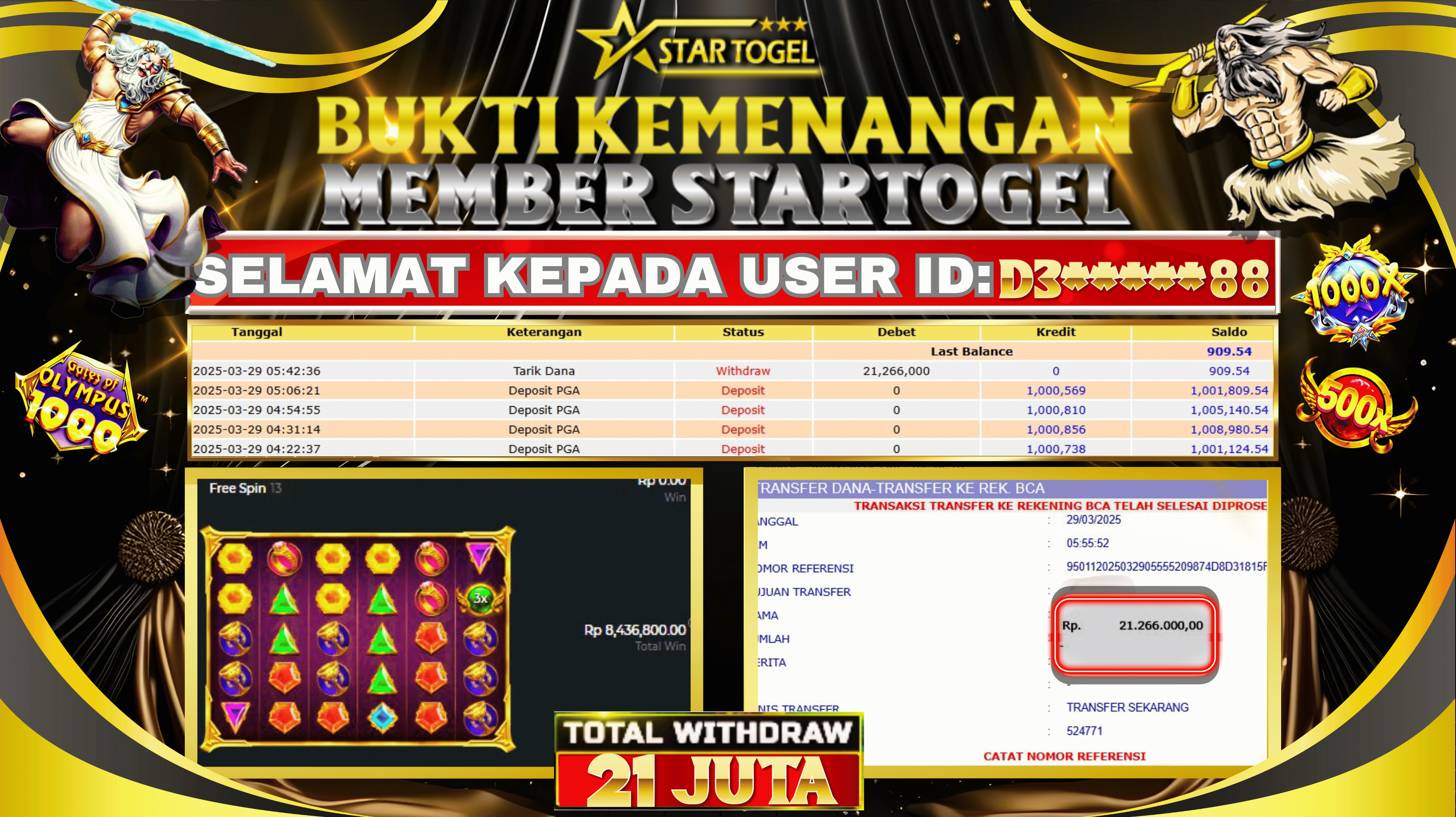 JACKPOT SLOT GATES OF OLYMPUS HINGGA 21 JUTA, 29 MARET 2025