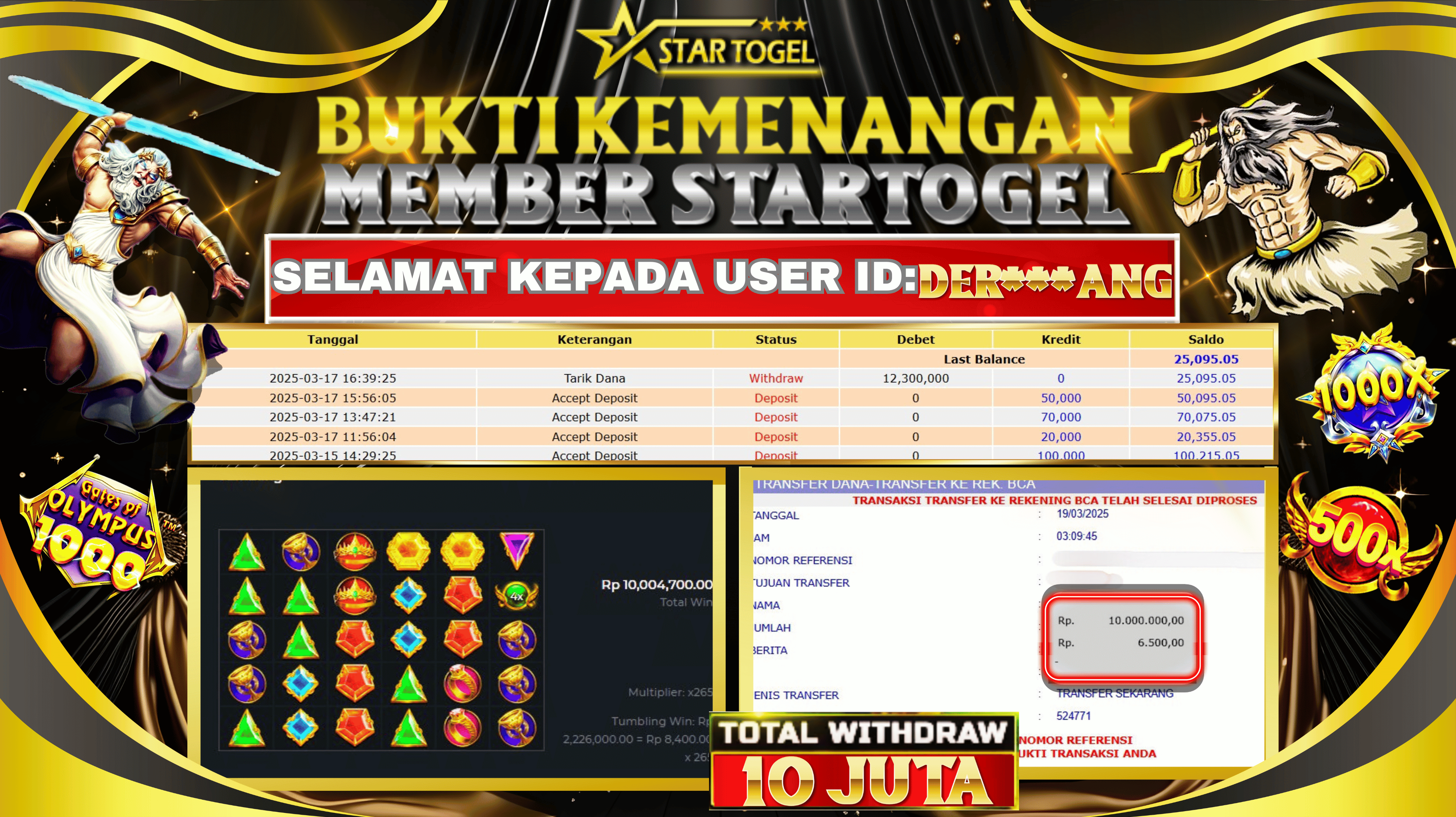 JACKPOT SLOT GATES OF OLYMPUS HINGGA 10 JUTA, 19 MARET 2025