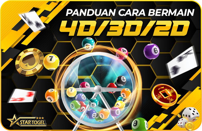 Menebak 4 angka, 3 angka dan 2 angka.