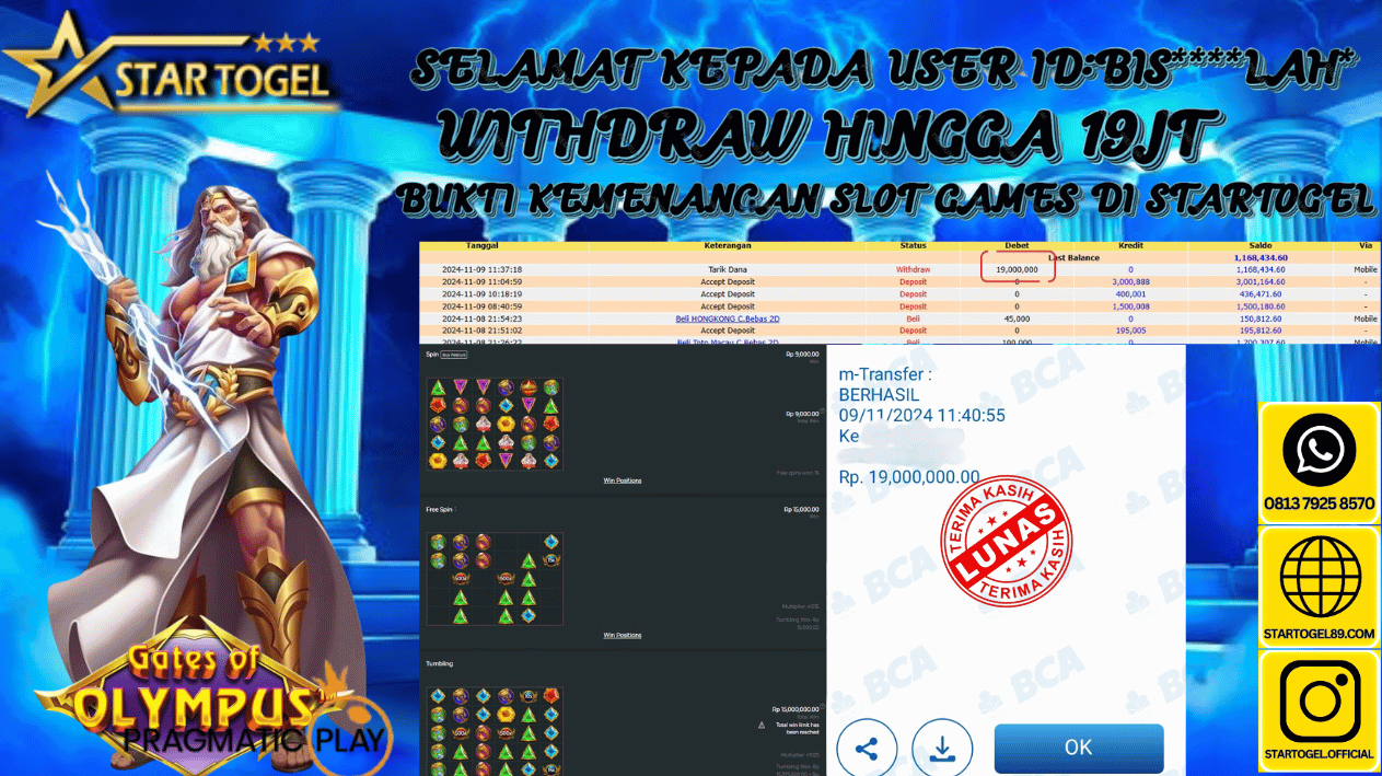 JACKPOT SLOT GATES OF OLYMPUS HINGGA 19 JUTA, 09 NOVEMBER 2024